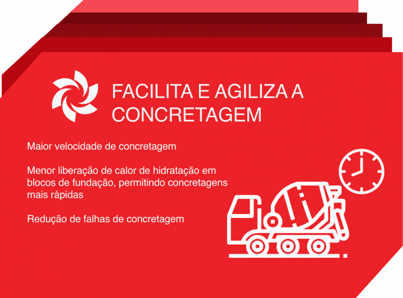 facilita-congretagem